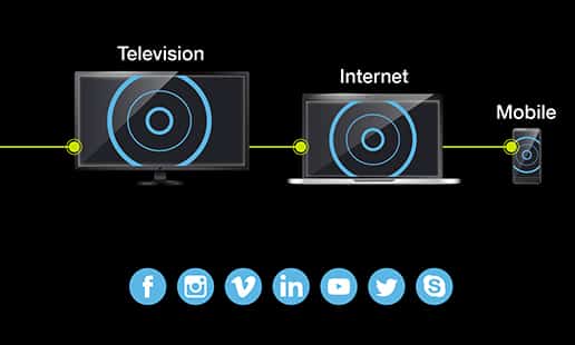 TriCaster® TC410 Plus