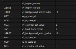 Multi-Step Macros