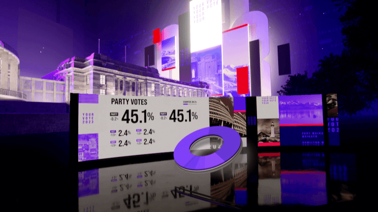 TVNZ election coverage 3D and augmented reality graphics using Vizrt tools