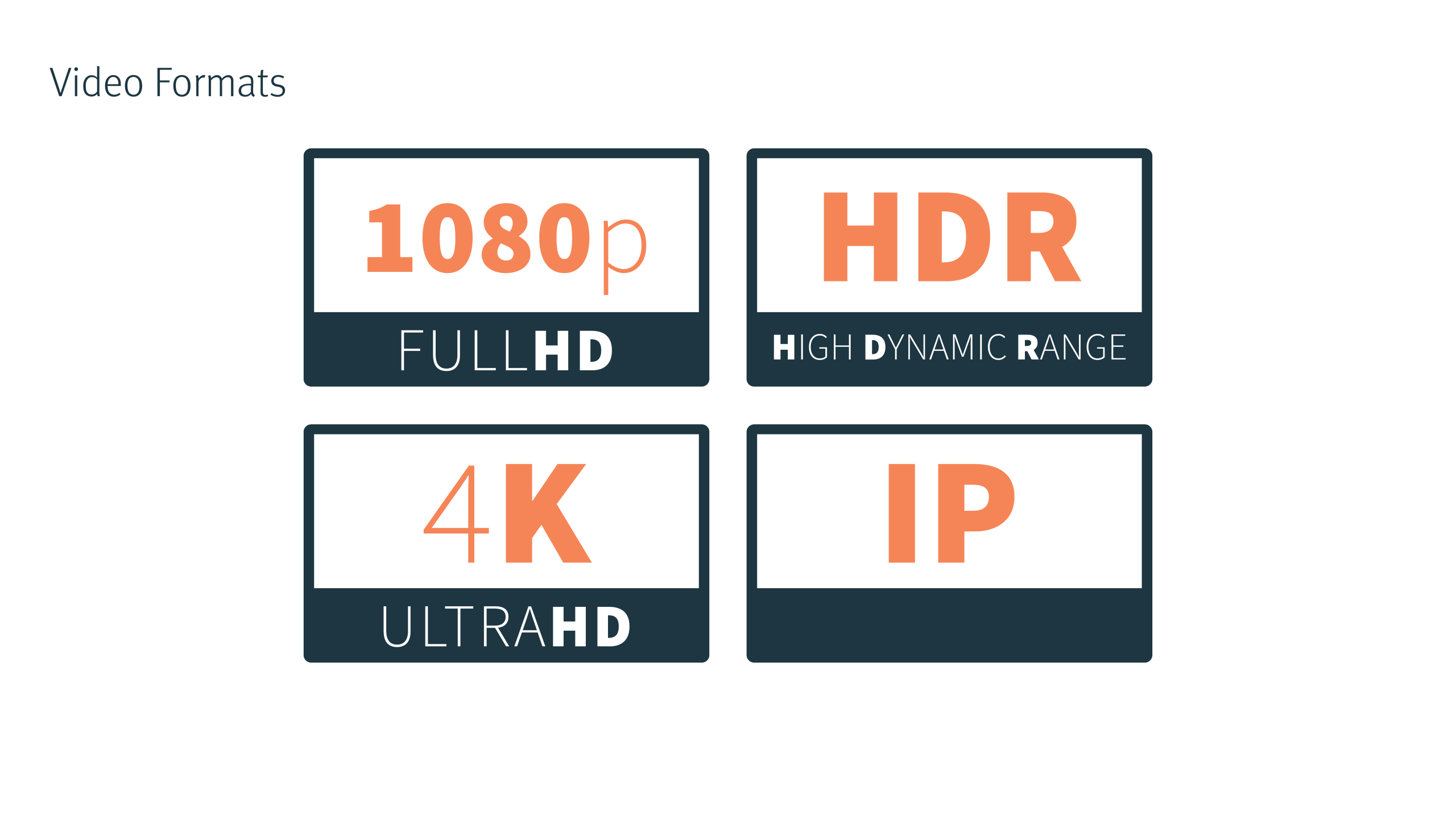 Viz Libero Video Formats Illustration